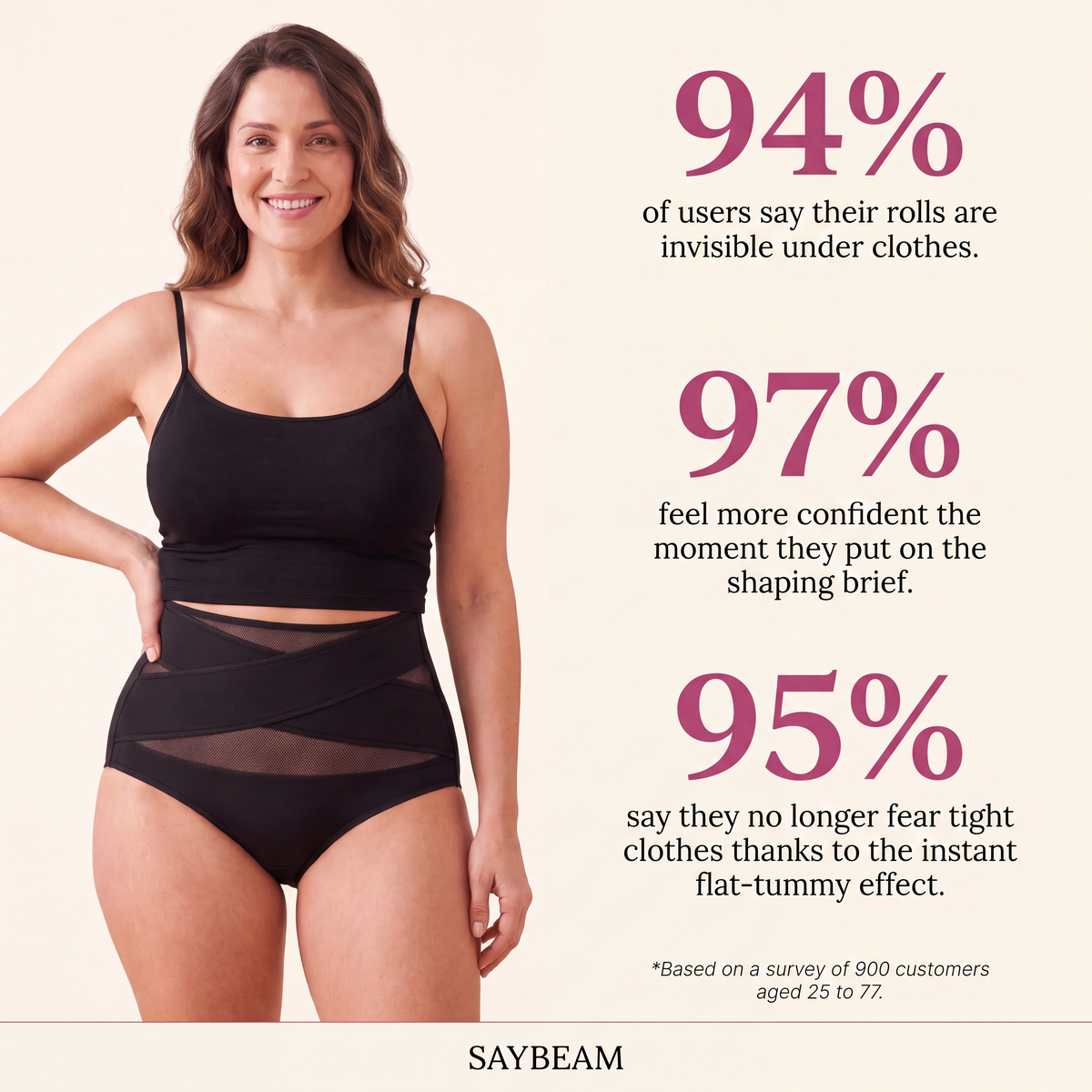 Anessa Sculpt Brief