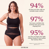 Anessa Sculpt Brief